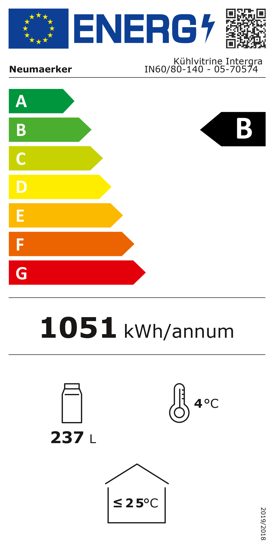 EU-Energy-Label