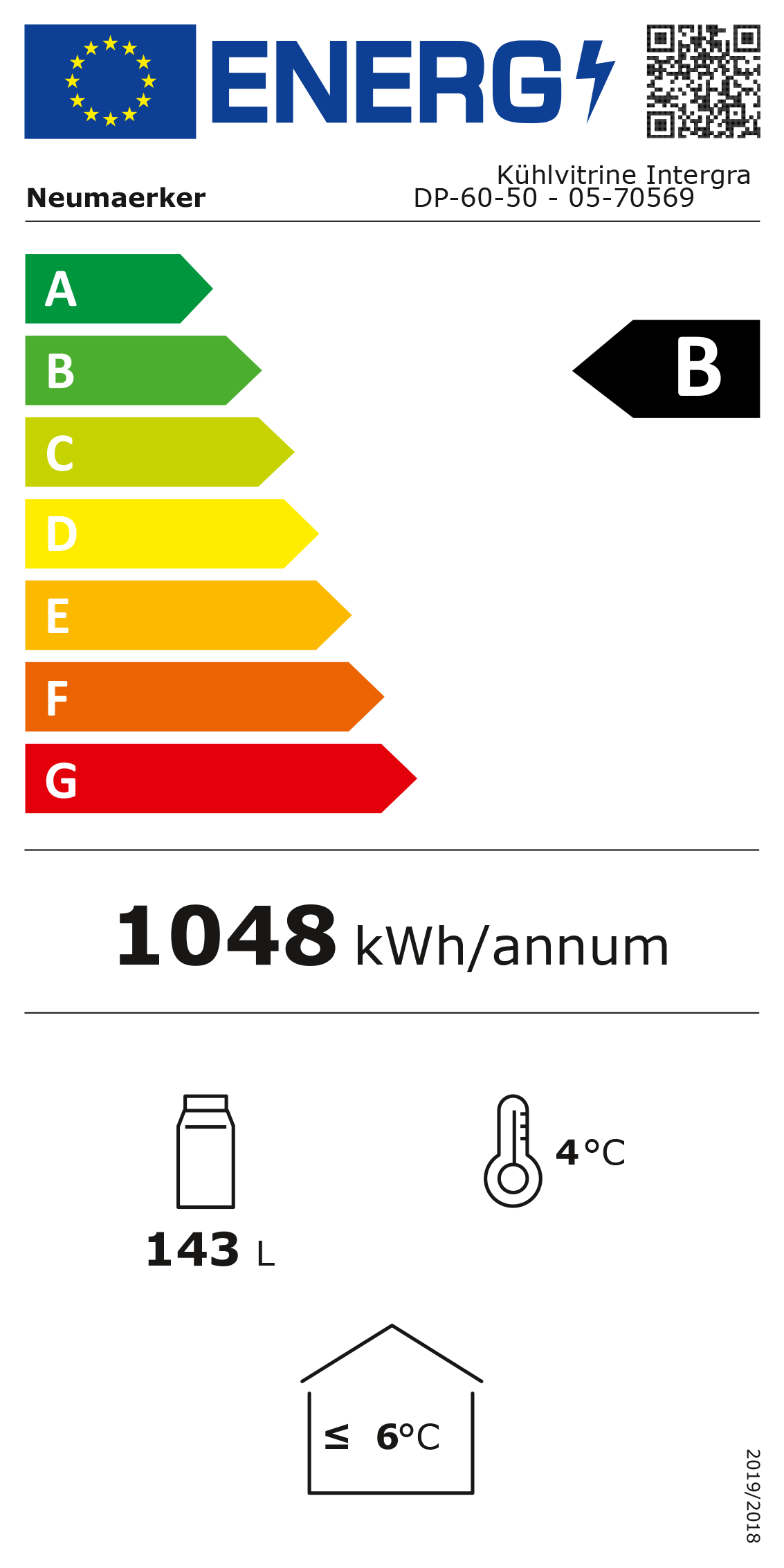 EU-Energy-Label