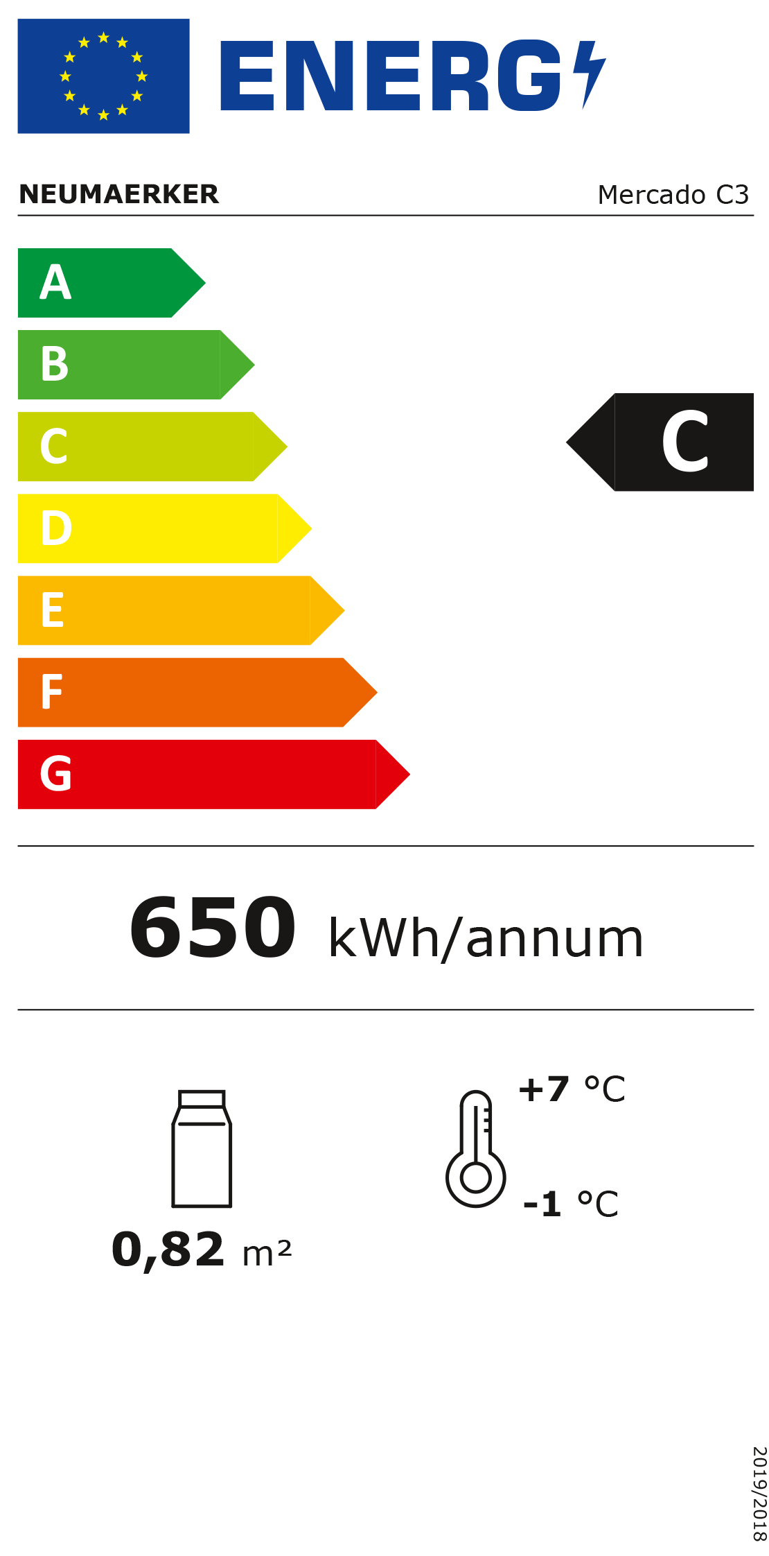 EU-Energy-Label