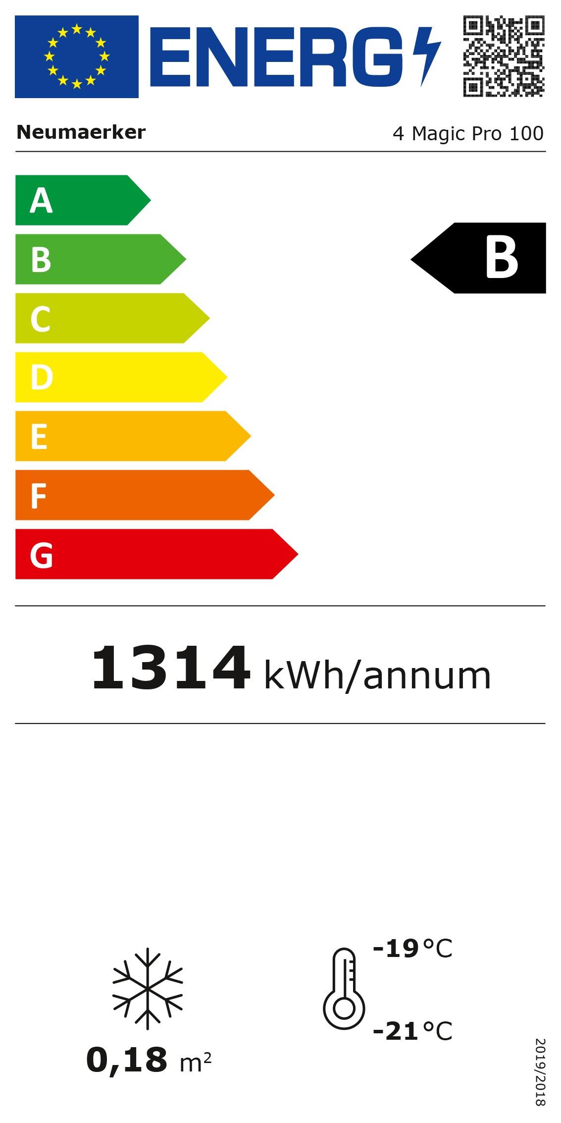 EU-Energy-Label