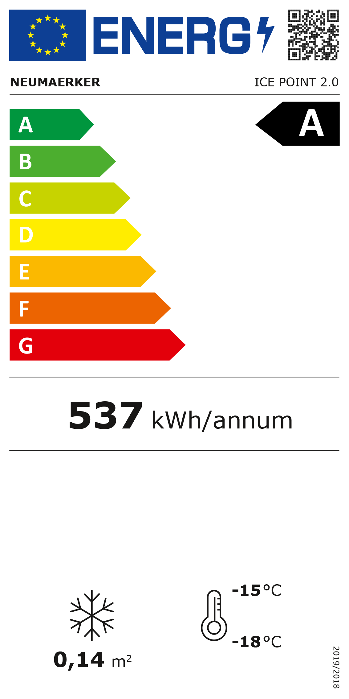 EU-Energy-Label